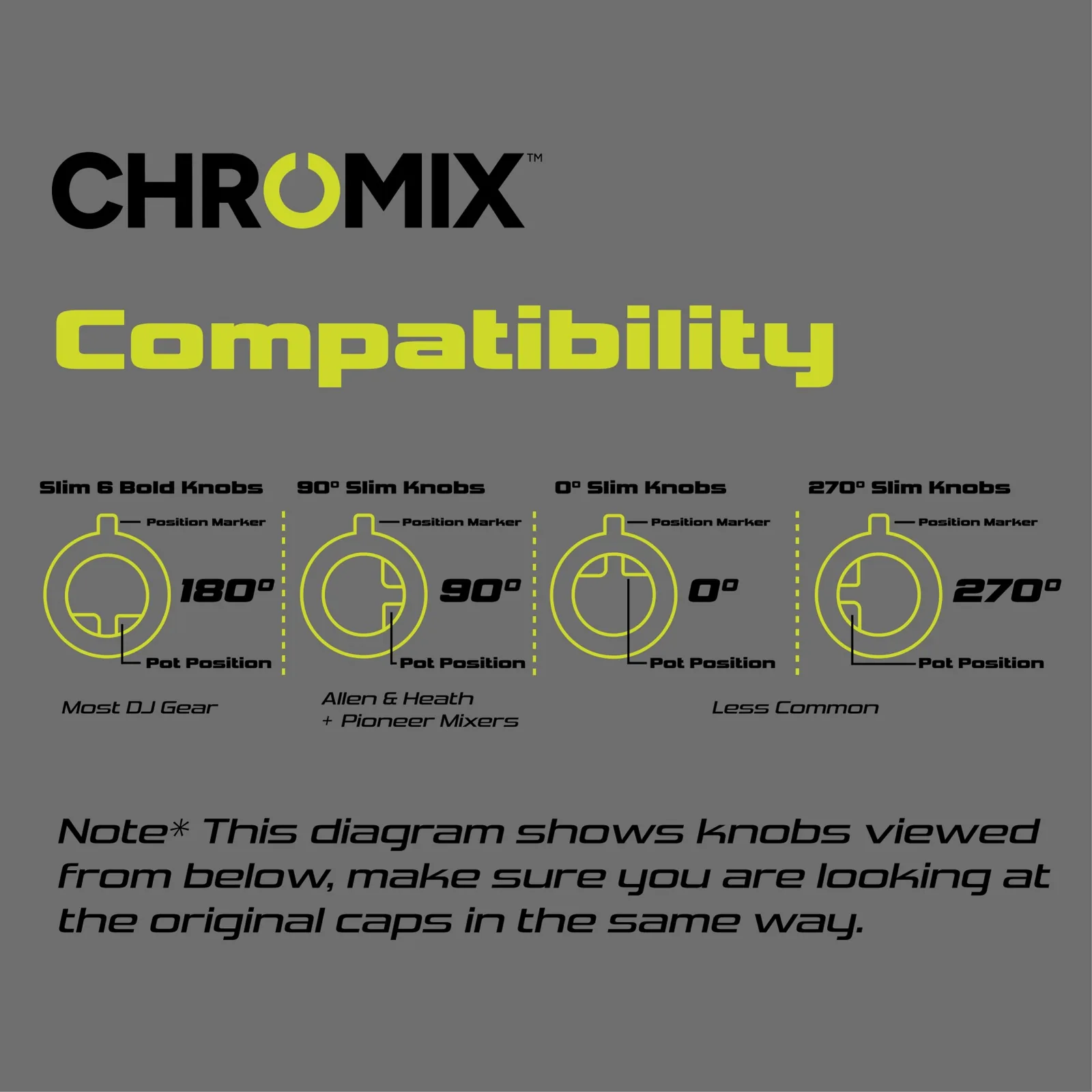 ChromixGear Branding de produs · Alkeme Design