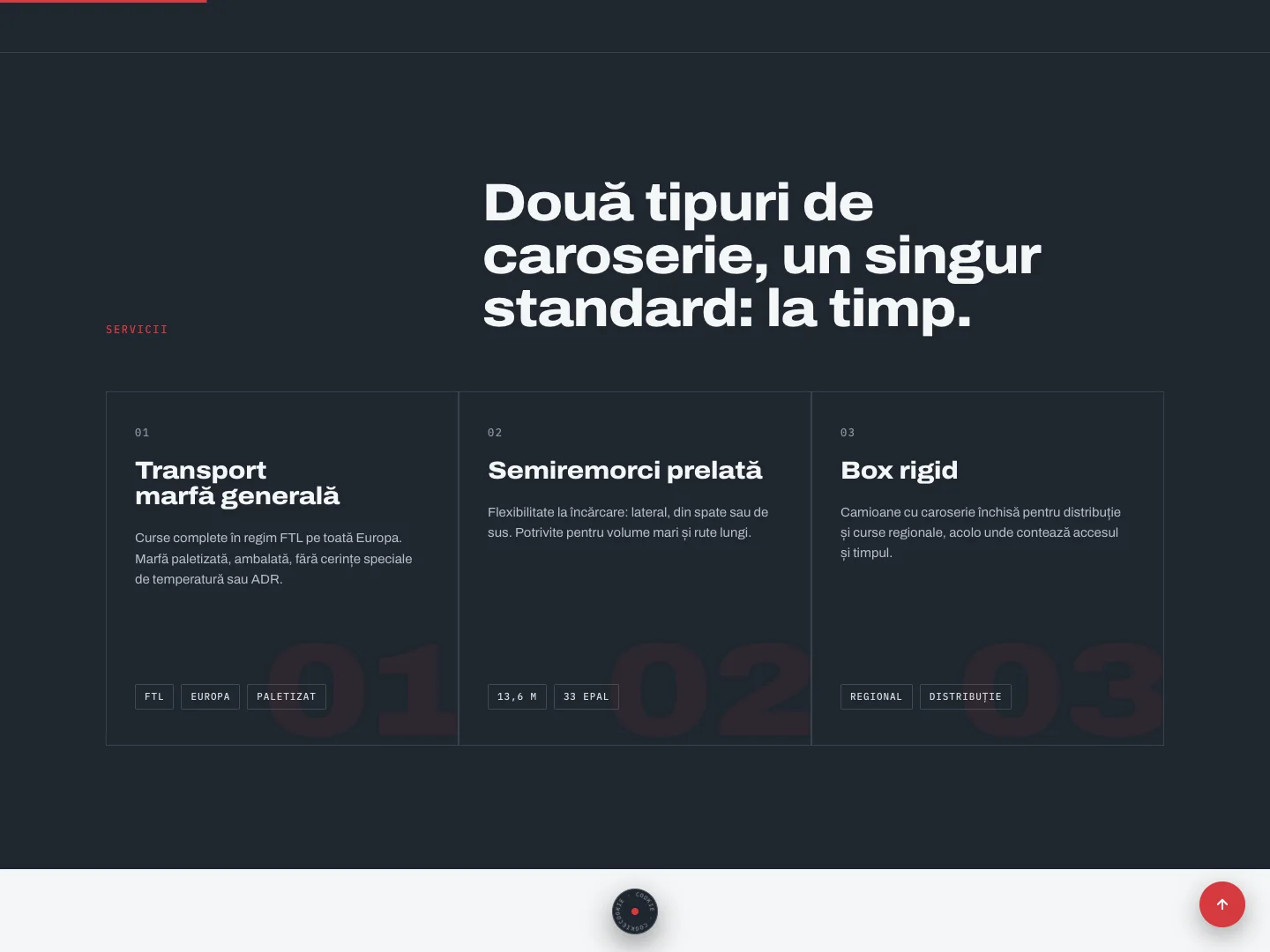 ESA Site-ul · Alkeme Design